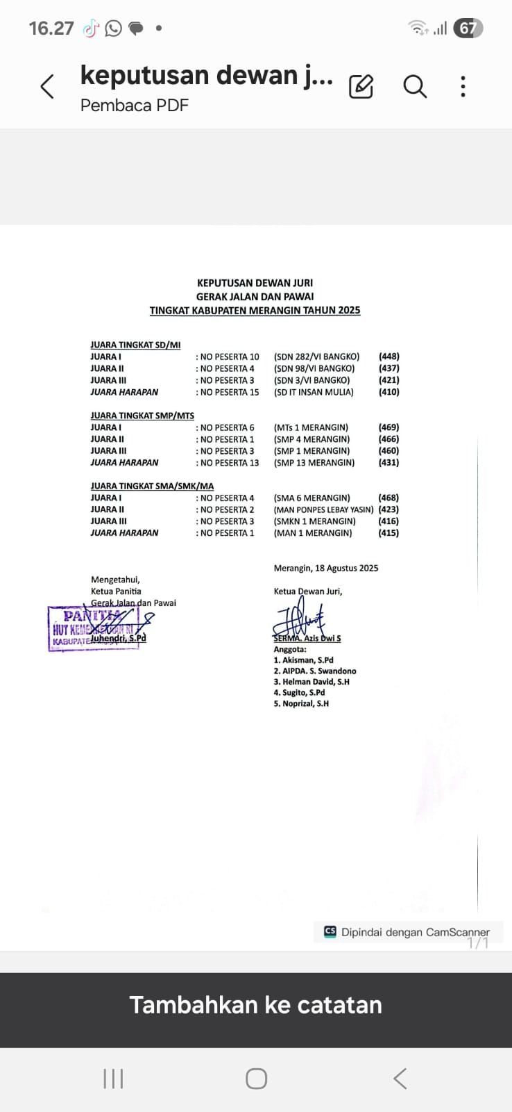 MTsN 1 Merangin Sabet Juara Pertama Pawai Kemerdekaan, Inspirasi Kreatifitas Generasi Muda